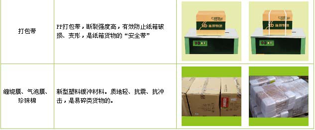 无棣县到珠山物流公司

